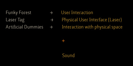 Augmented Sound-image-3